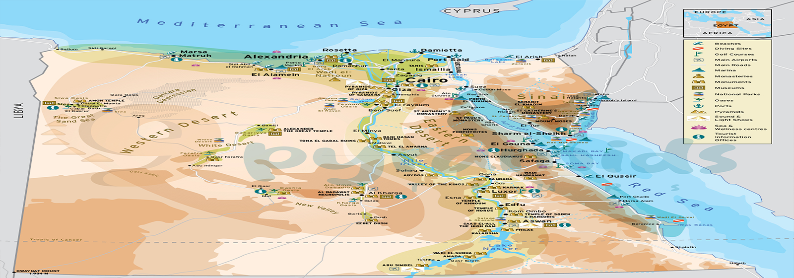 All Destinations Egypt